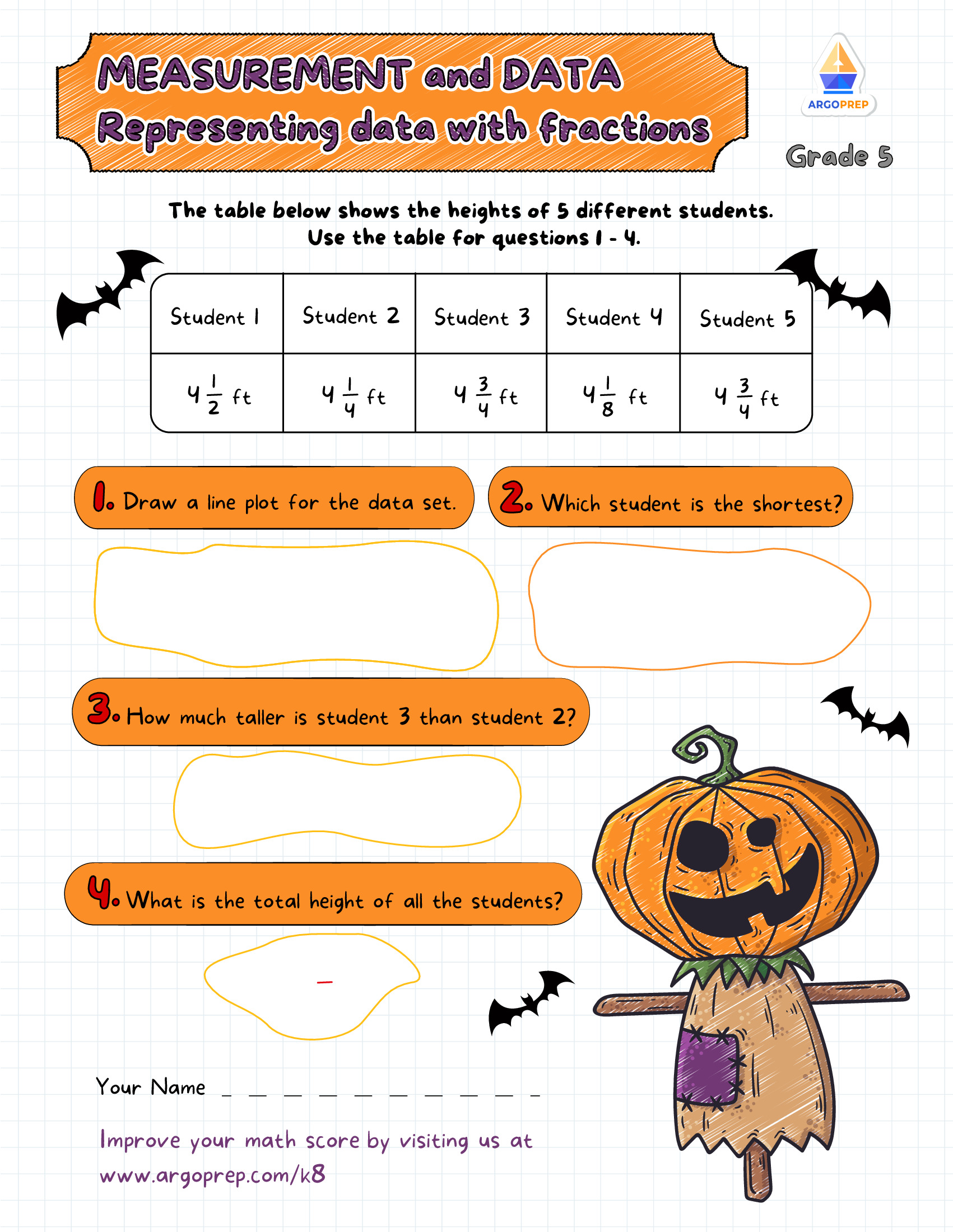 Batty for Fractions and Measurement
