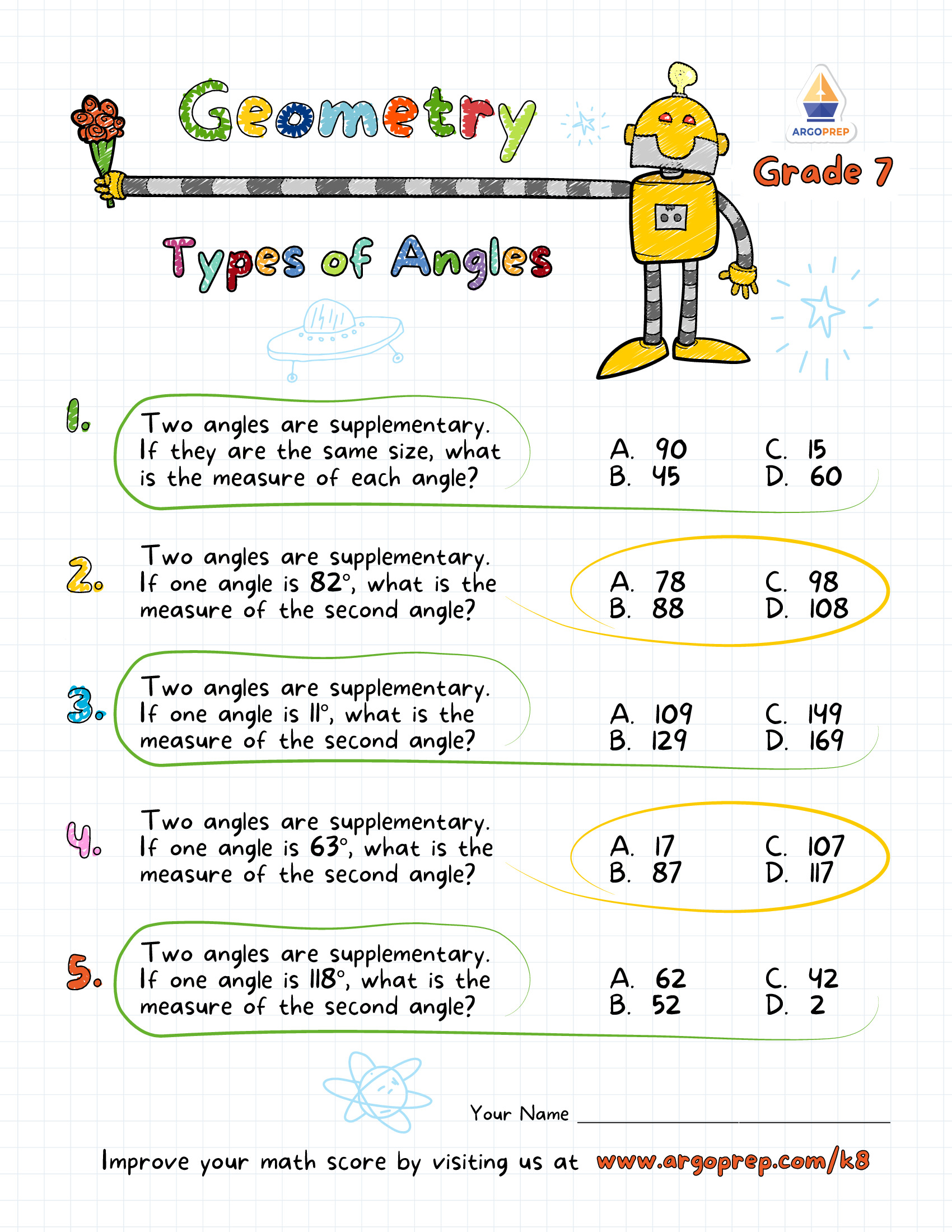 All About Angles