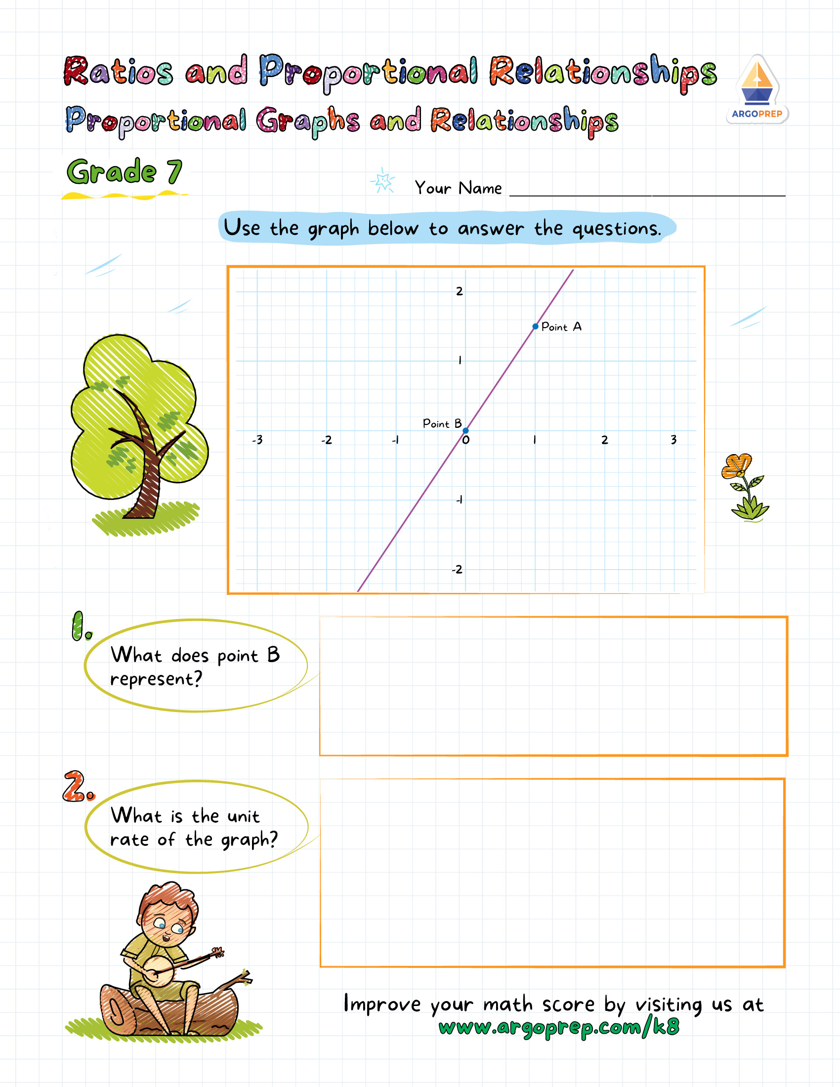 Singing about Proportional Graphs