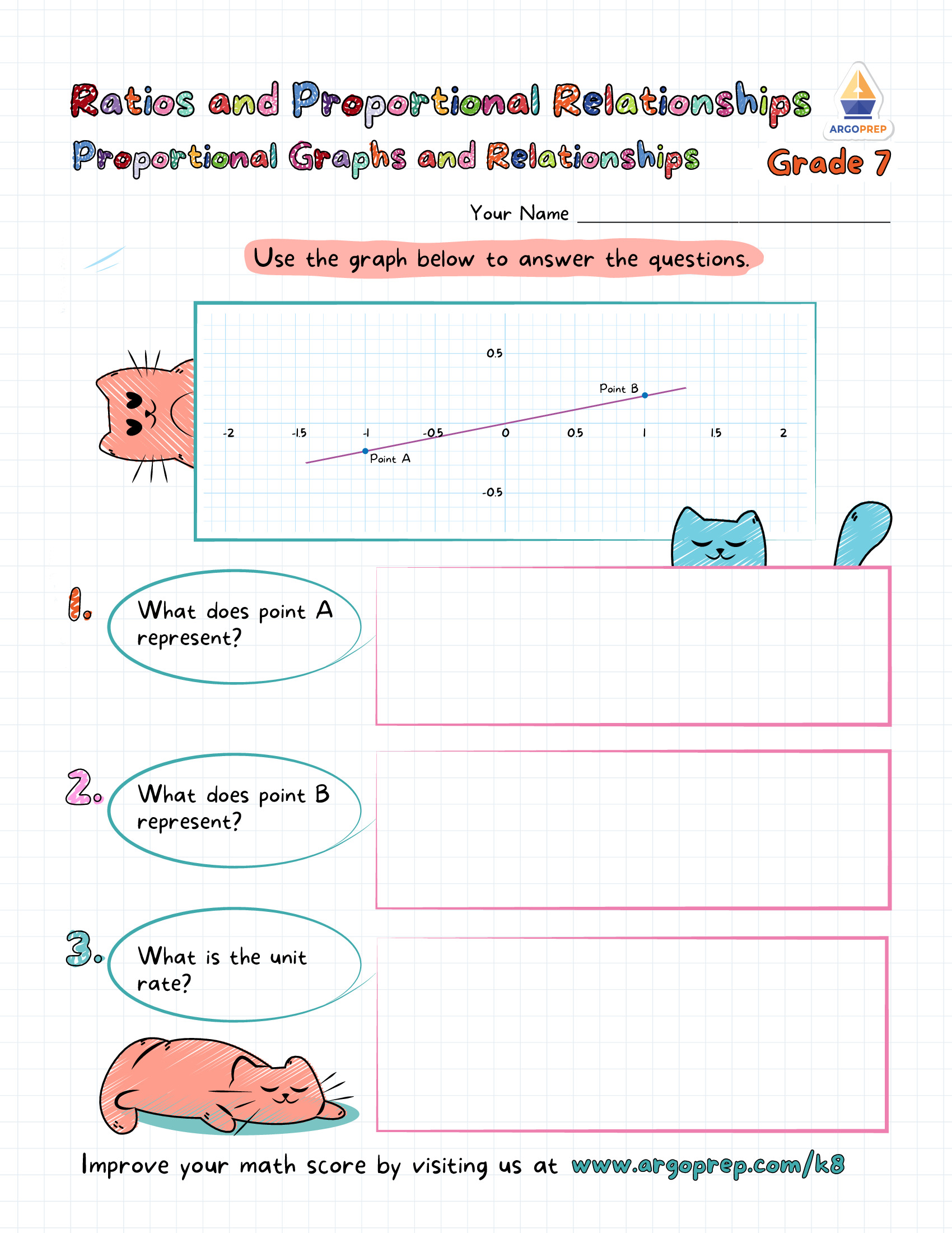 Purring into Proportional Graphs