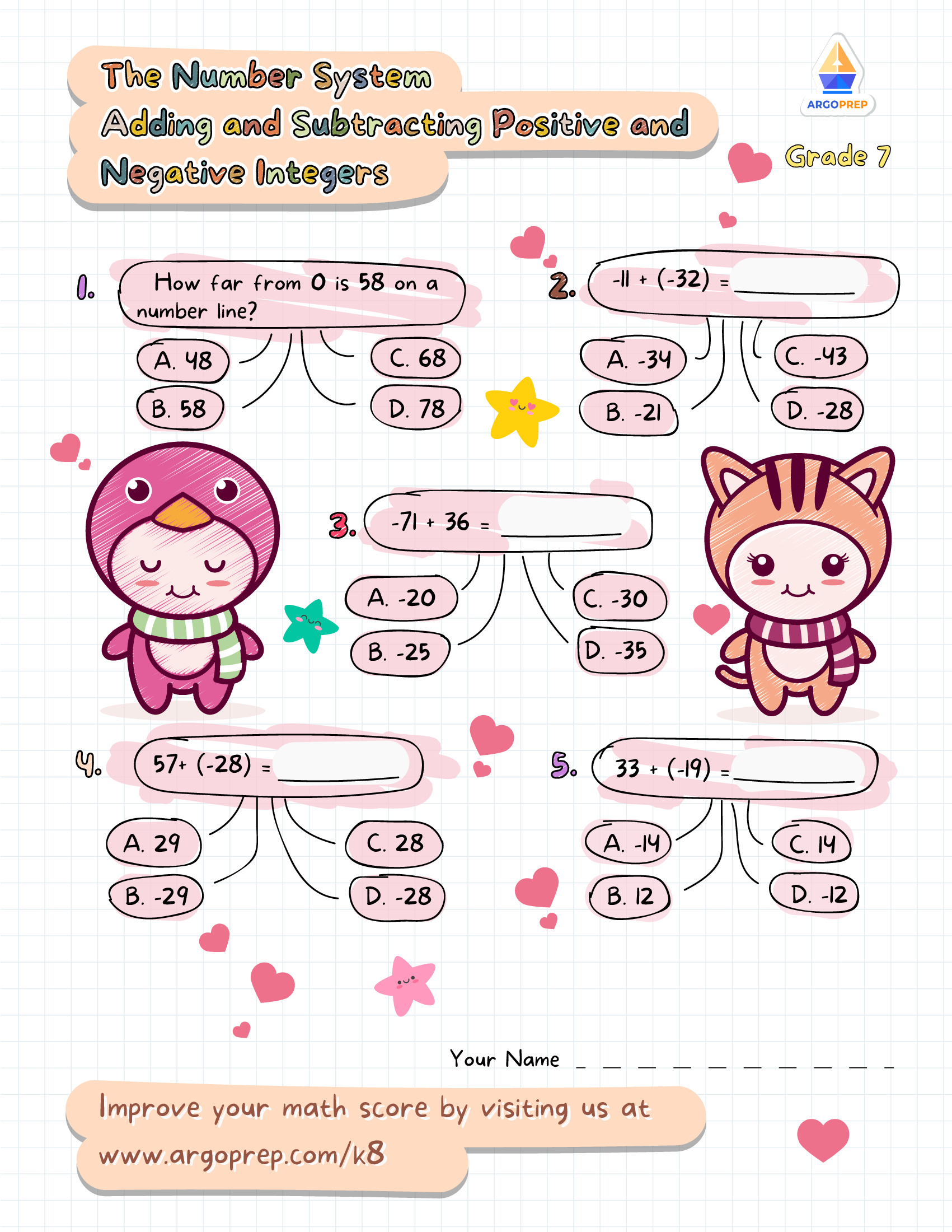 Positives, Negatives, and Number Lines