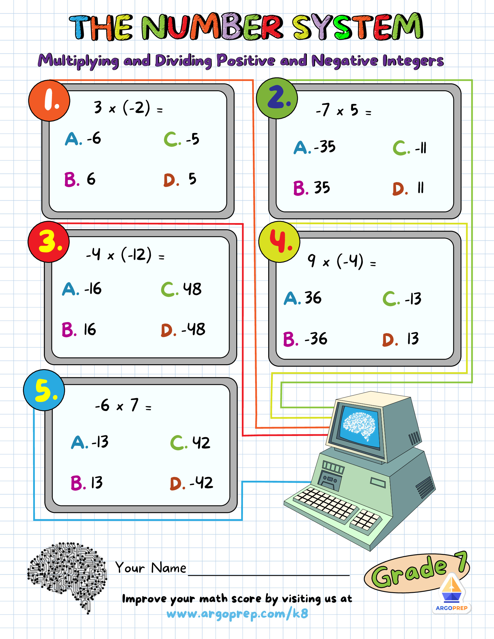 Multiplication, Division, and Integers
