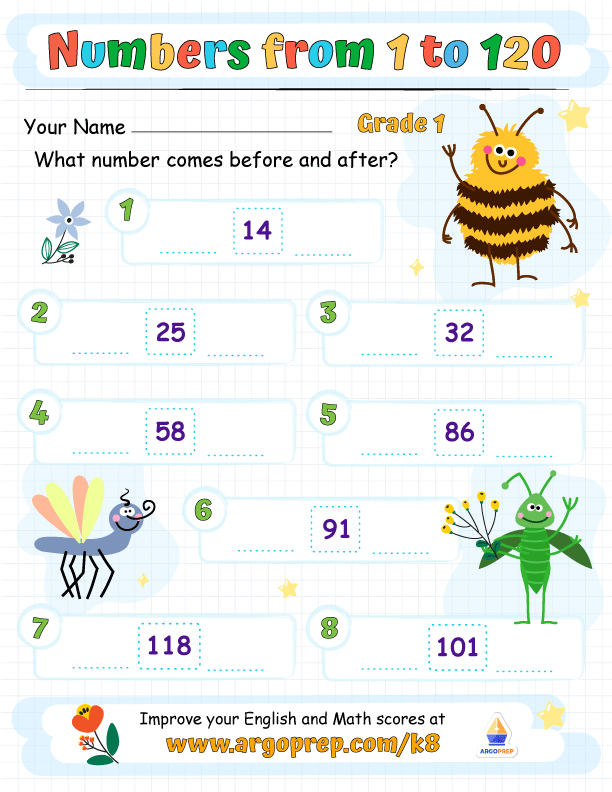Counting with Students from Bug U