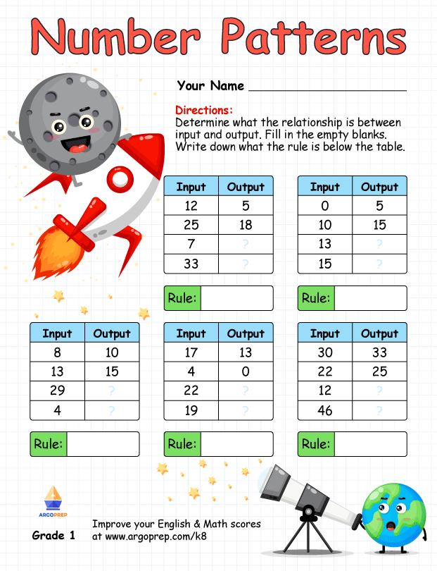 Don't Worry - It's Not Rocket Science!