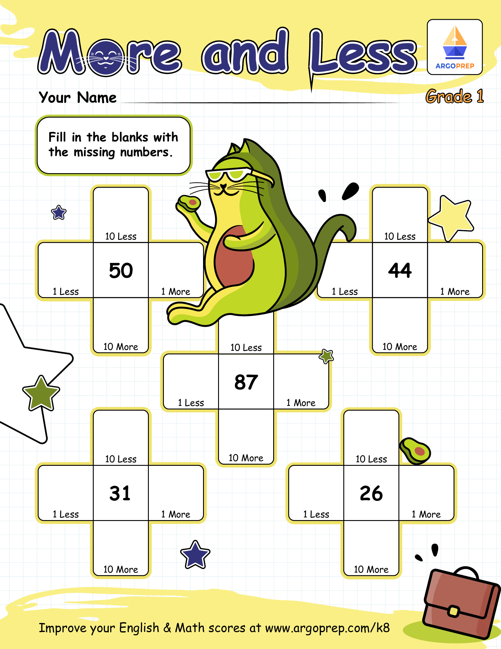 Avo"cat"o Number Fun