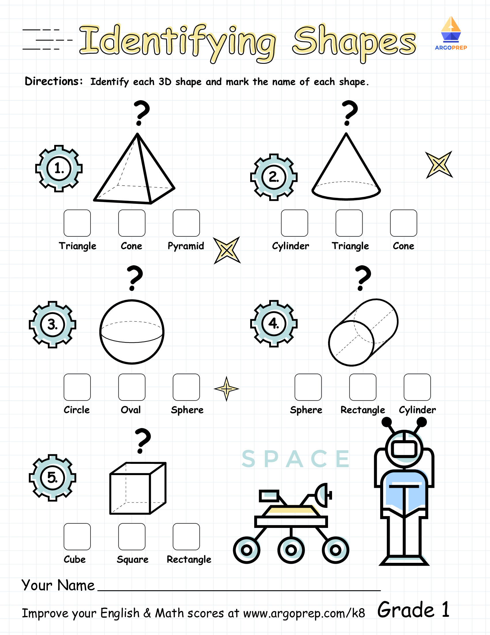 Discoveries of the Third Dimension