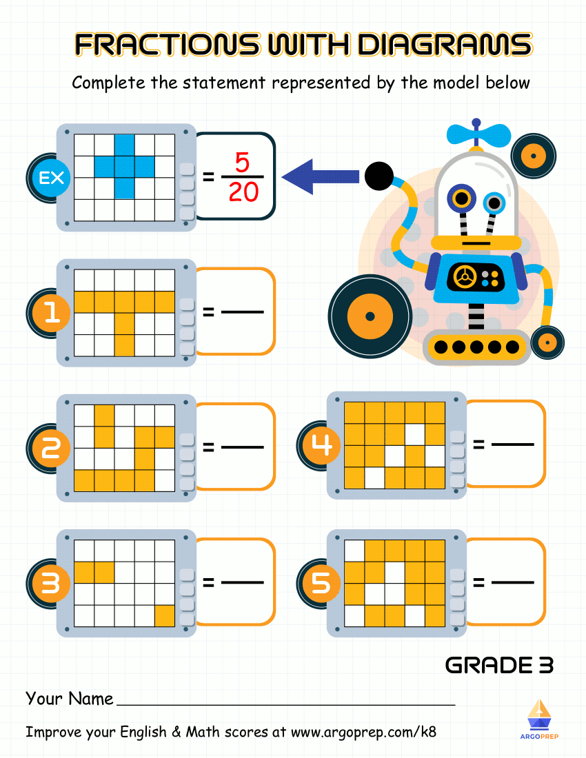 Matching Fractions with Diagrams