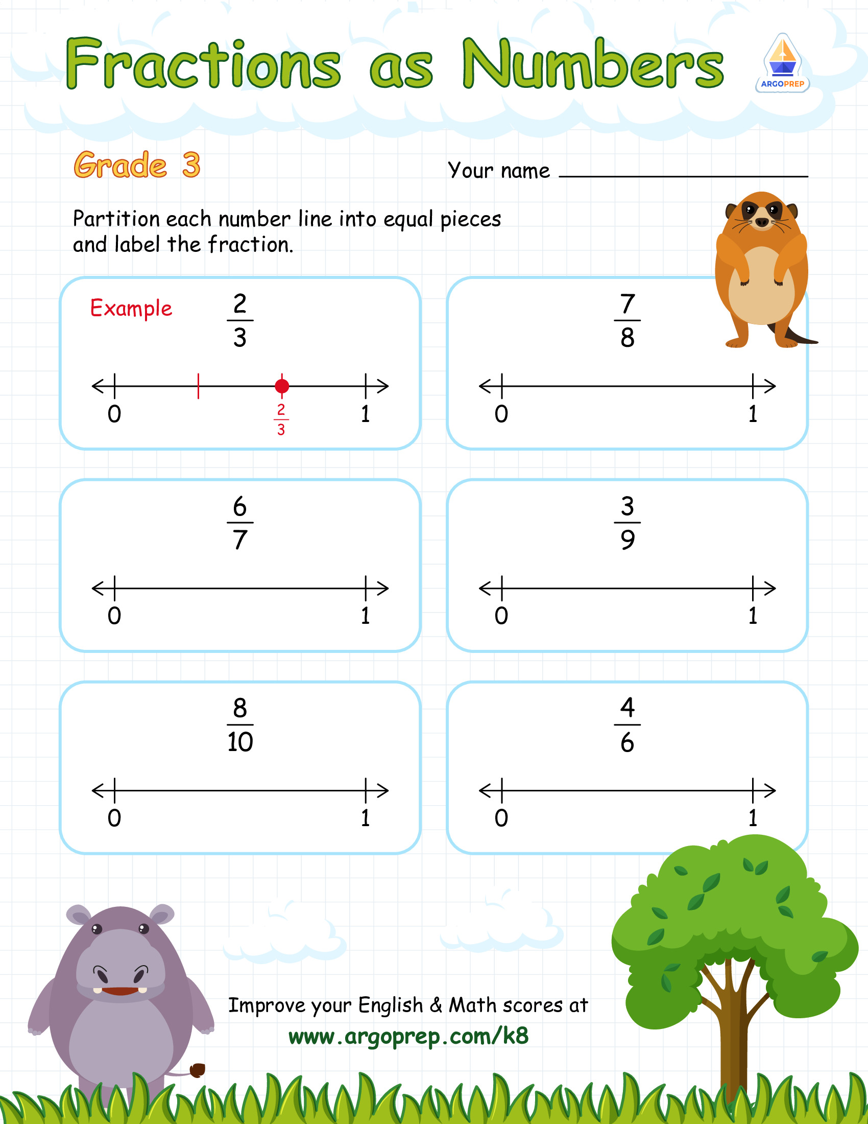Plotting Fractions on a Number Line