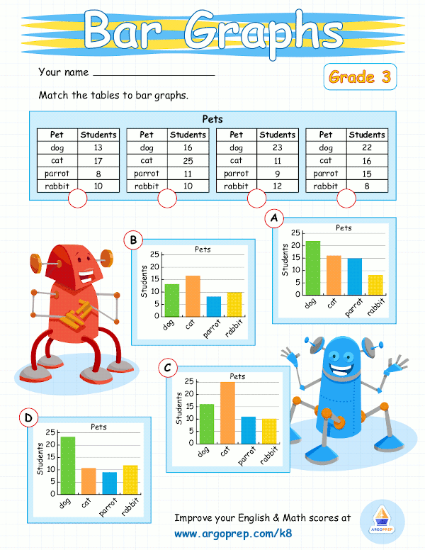 Pet Data with Judy and Jane