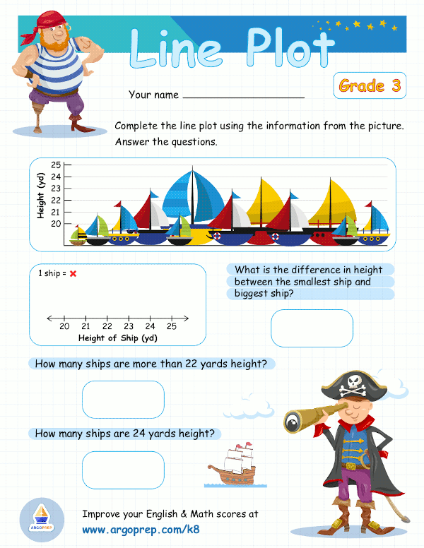 Hoist the Sails, Matey!