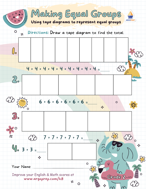 Artistic Representation of Repeated Addition