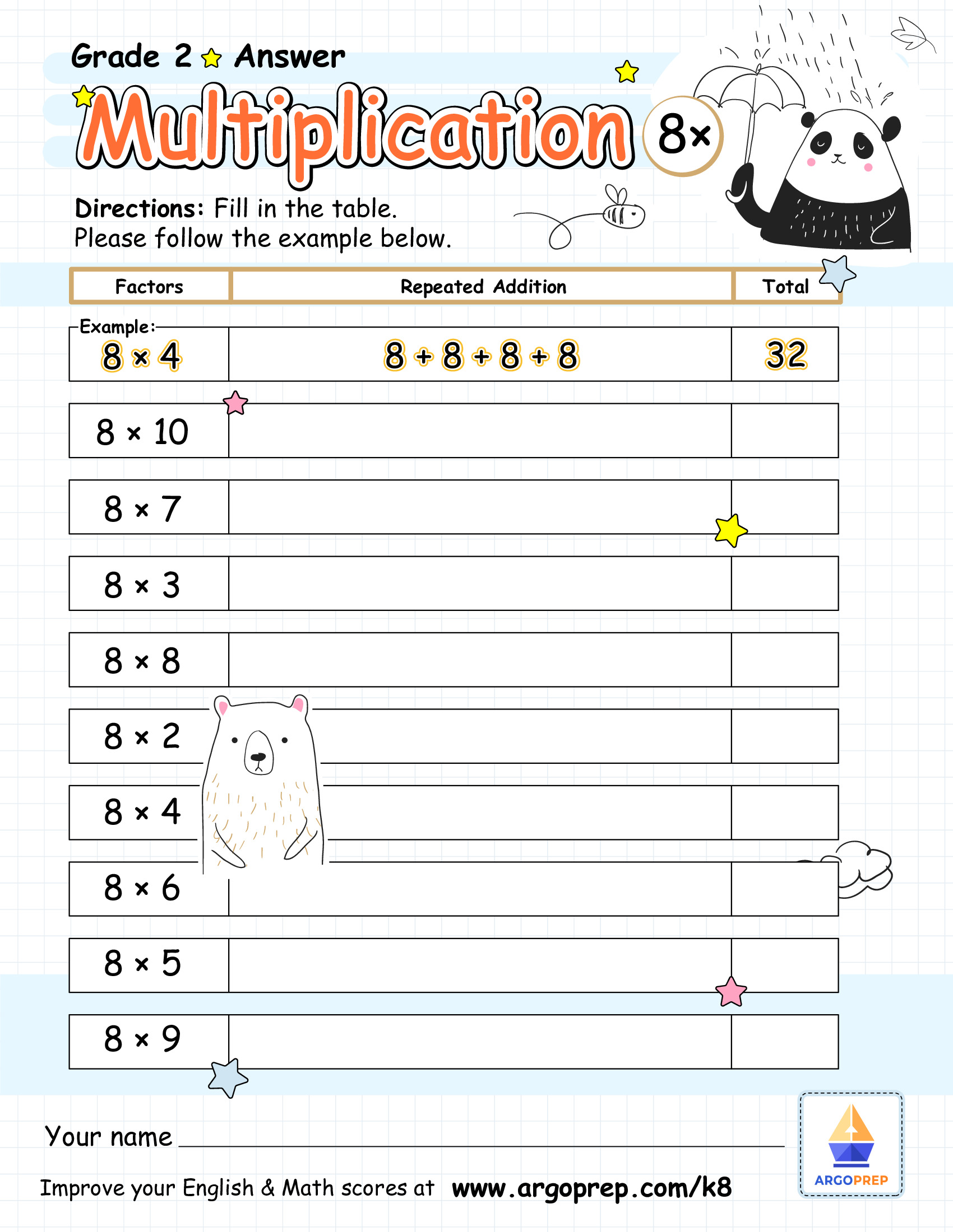 Peter Panda Multiplies with Repeated Addition