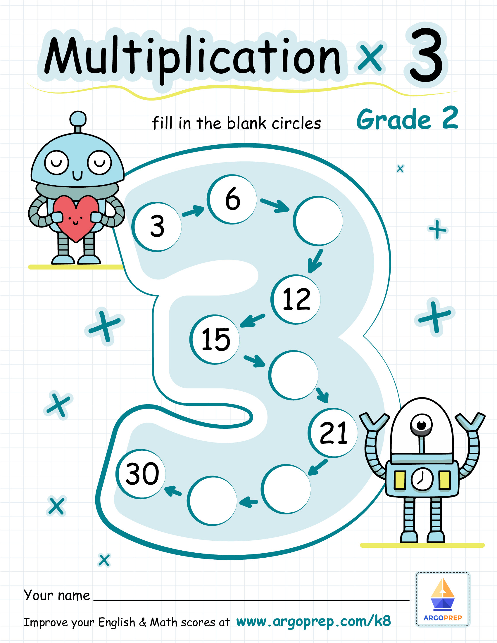 Robots Skip Count by 3