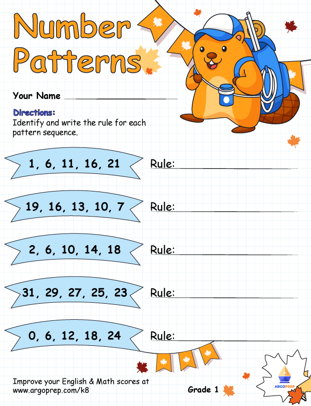 Identify Patterns