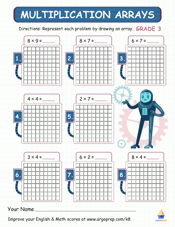 Make Multiplication Wholesome